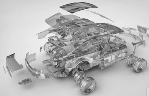 汽车行业中“Sub”的含义及其在汽车零配件中的角色